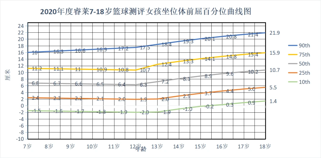 篮球训练器具_1