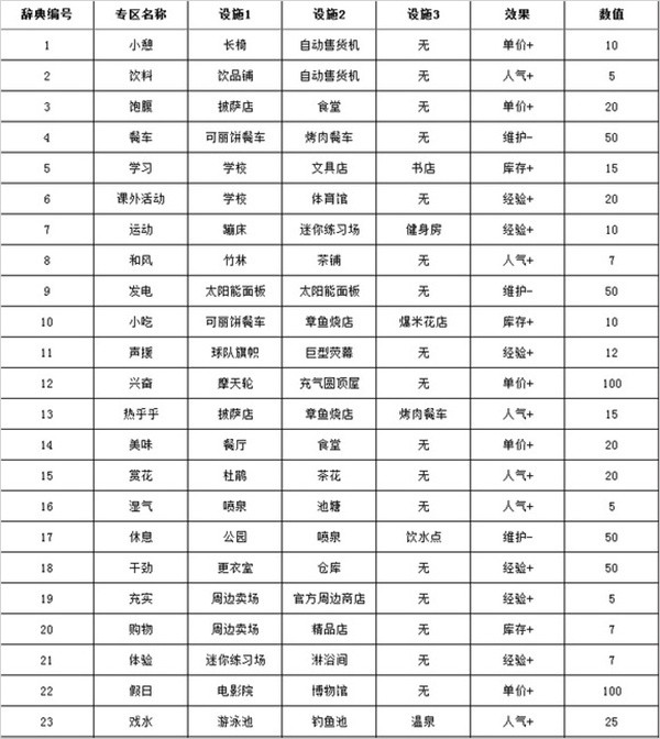 为什么篮球传说的训练方法能帮助你快速进步_2